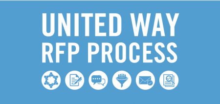 RFP-Process-Button