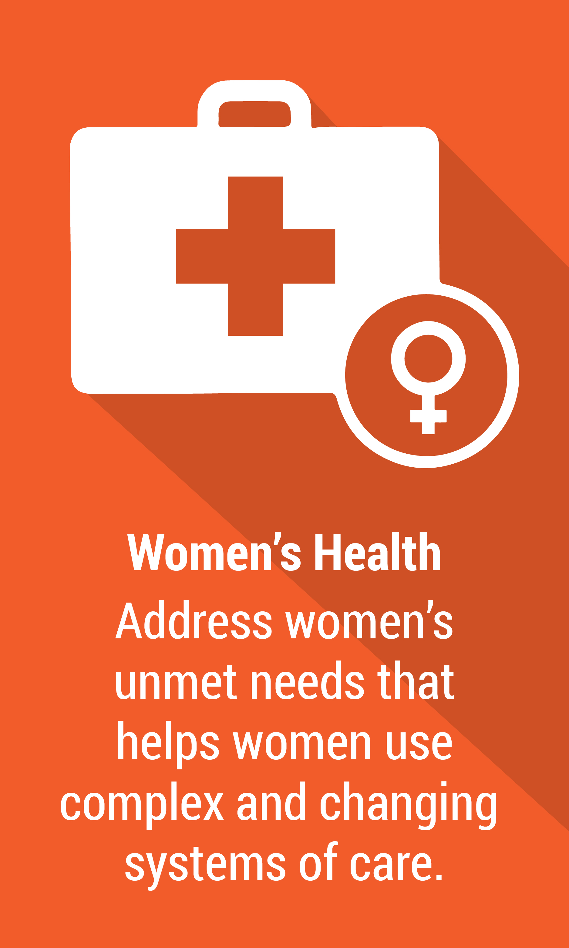Women's Health - Addressing the Issues