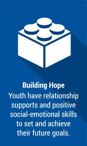 Building Hope - Addressing Education Issues