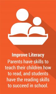 Improve Literacy - Addressing Education Issues
