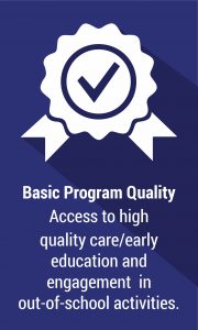 Basic Program Quality - Addressing Education Issues