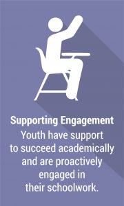 Supporting Engagement - Addressing Education Issues